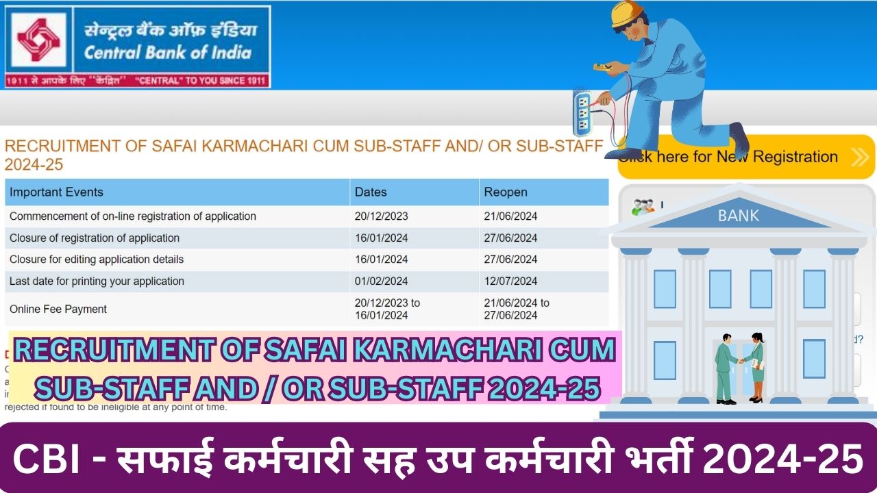 RECRUITMENT OF SAFAI KARMACHARI CUM SUB-STAFF AND / OR SUB-STAFF 2024-25