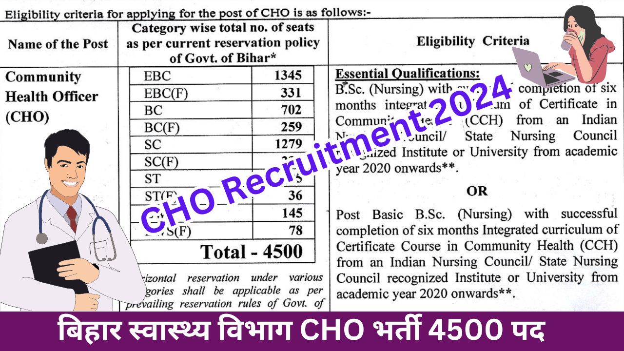 बिहार स्वास्थ्य विभाग CHO भर्ती 4500 पद - CHO Recruitment 2024